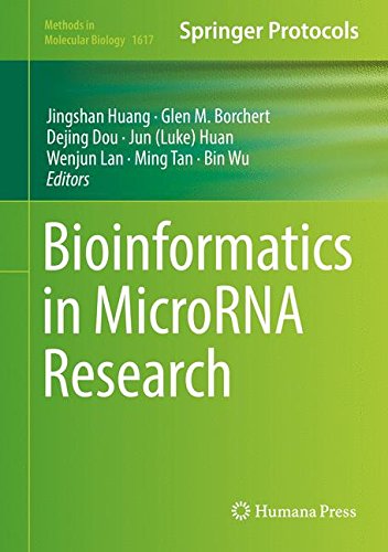 Bioinformatics in Microrna Research