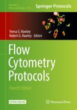 Flow cytometry protocols