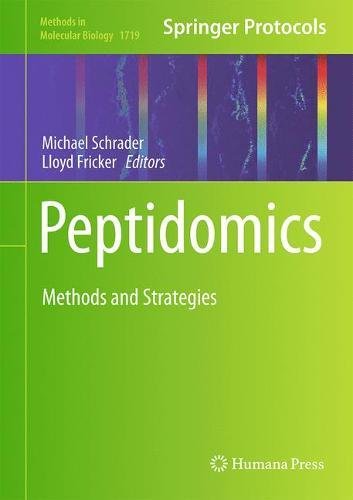 Peptidomics