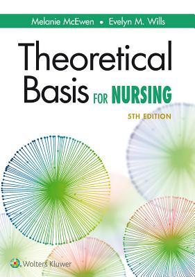 Theoretical Basis for Nursing