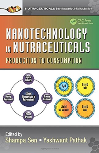 Nanotechnology in Nutraceuticals