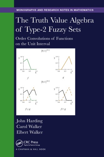 The Truth Value Algebra of Type-2 Fuzzy Sets