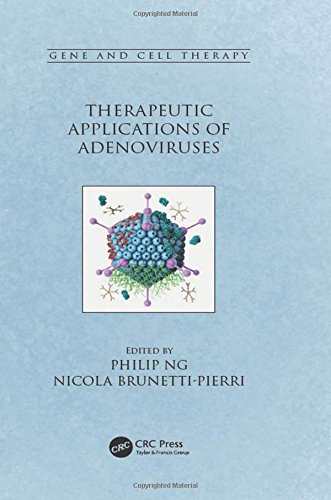 Therapeutic Applications of Adenoviruses