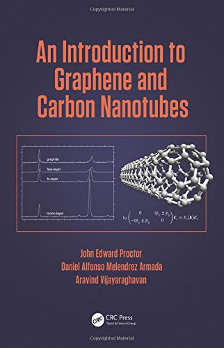 An Introduction to Graphene and Carbon Nanotubes