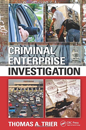Criminal Enterprise Investigation