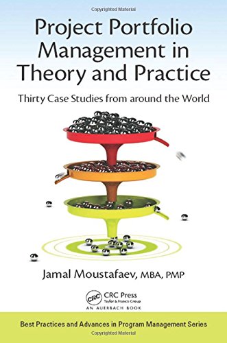 Project Portfolio Management in Theory and Practice