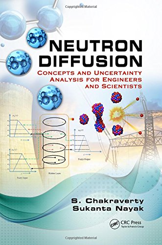 Neutron Diffusion