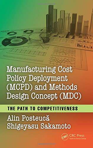 Manufacturing Cost Policy Deployment (McPd) and Methods Design Concept (MDC)