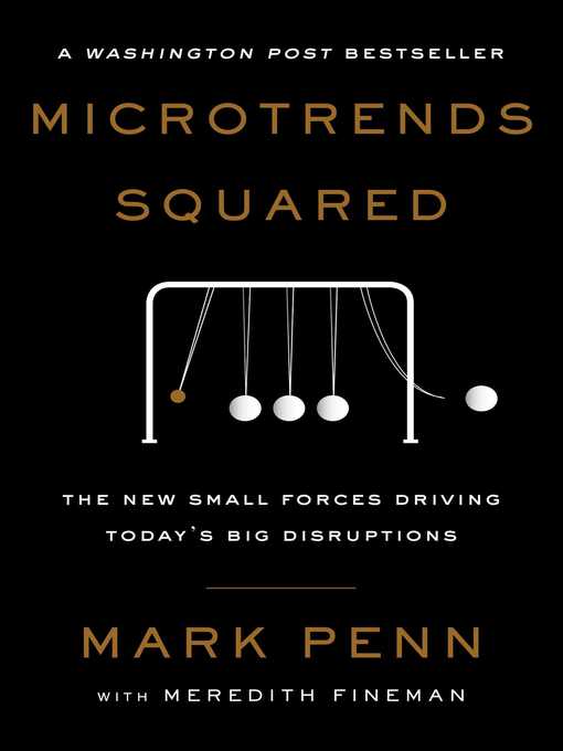 Microtrends Squared