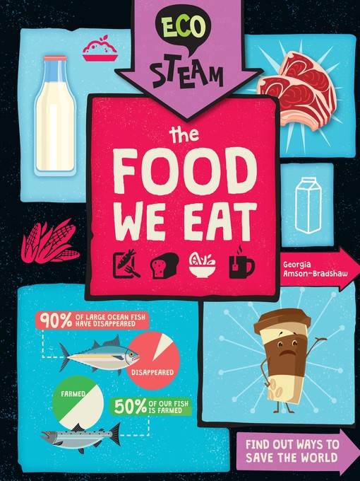The Food We Eat