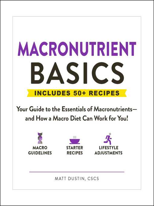 Macronutrient Basics