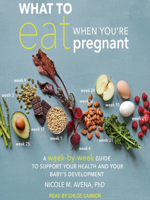 What to Eat When You're Pregnant