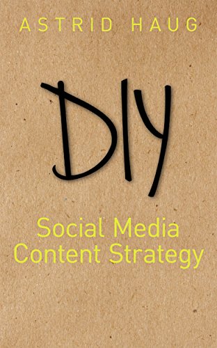 DIY Social Media Content Strategy