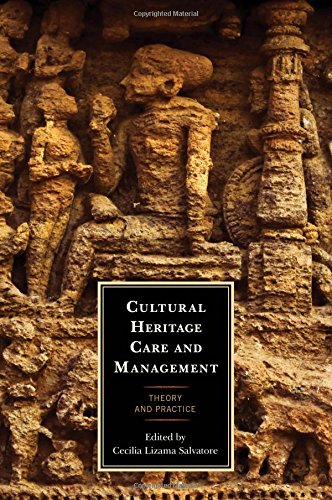 Cultural Heritage Care and Management