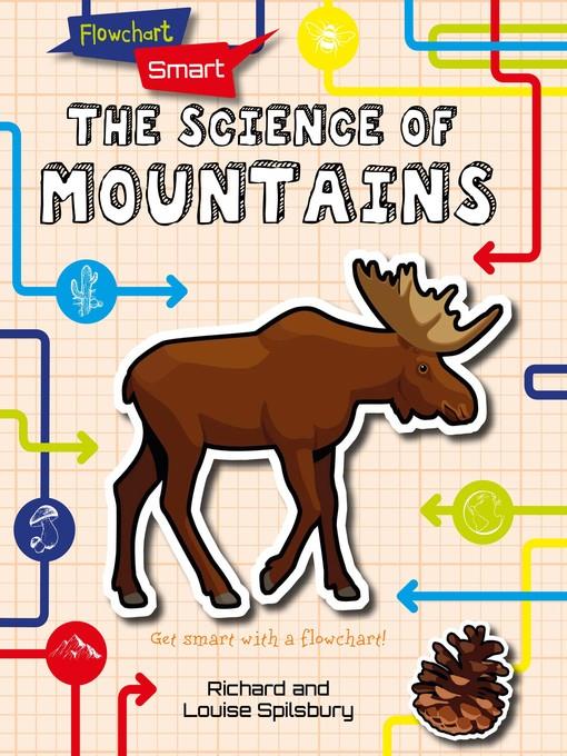 The Science of Mountains