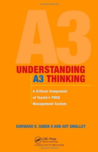 Understanding A3 Thinking