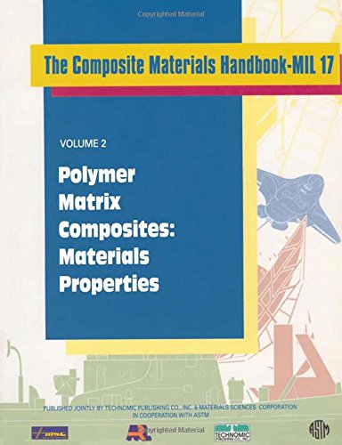 Composite Materials Handbook Mil 17 CDROM