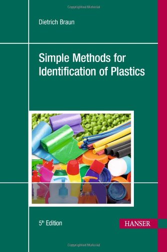 Simple Methods for Identification of Plastics