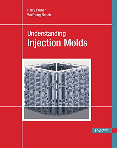 Understanding Injection Molds