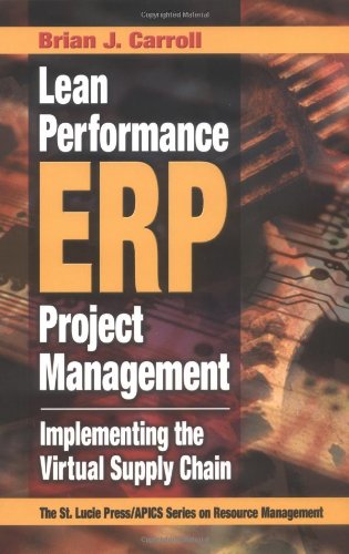 Lean Performance Erp Project Management