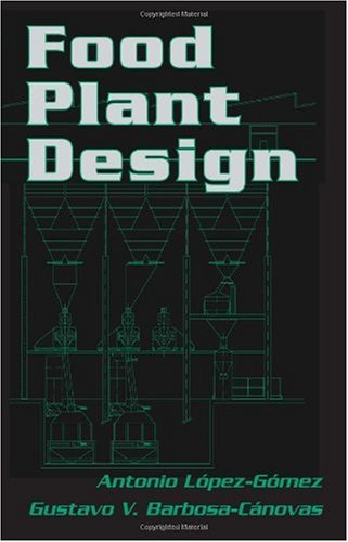 Food Plant Design