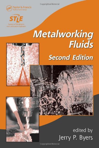 Metalworking Fluids