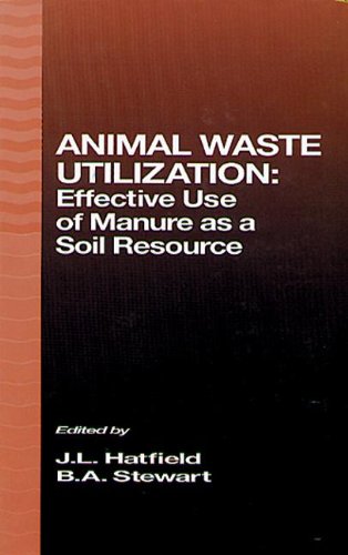 Animal Waste Utilization