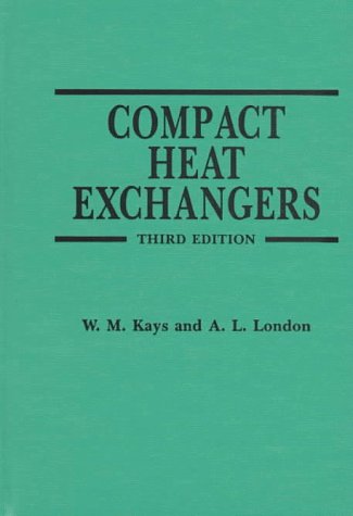 Compact Heat Exchangers