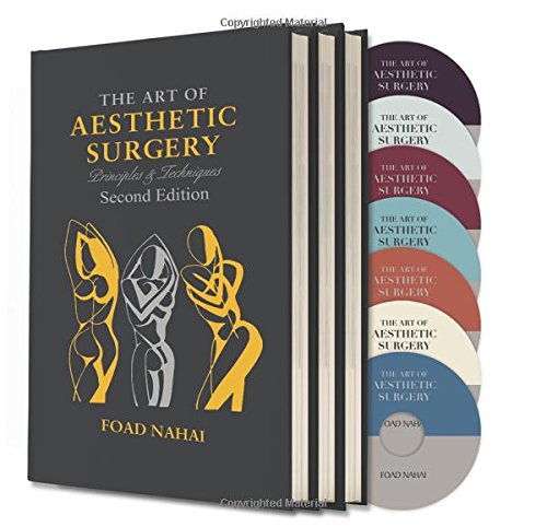 The Art of Aesthetic Surgery