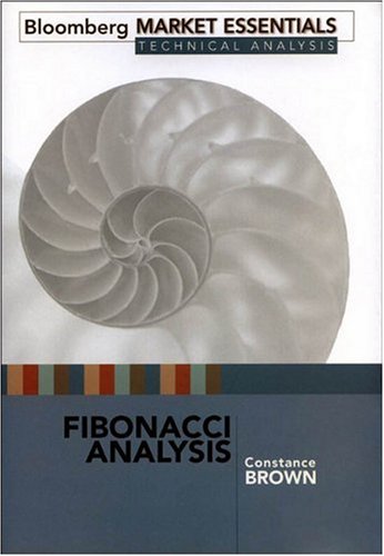 Fibonacci Analysis