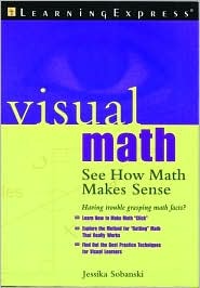 Visual Math