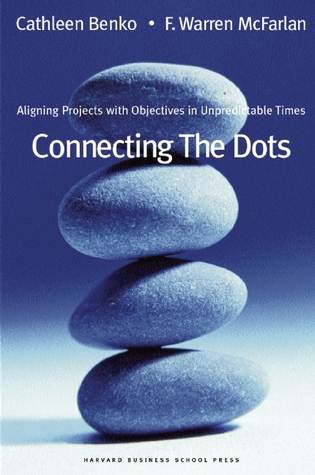 Connecting the Dots