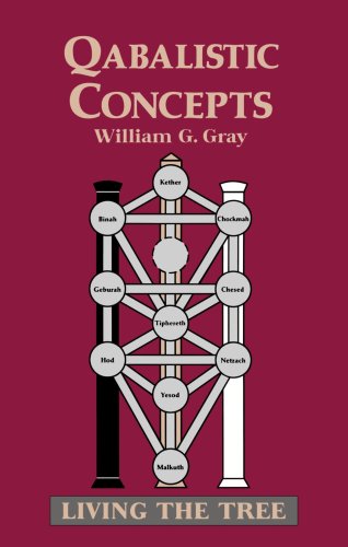 Qabalistic Concepts