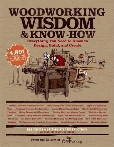 Woodworking Wisdom &amp; Know-How