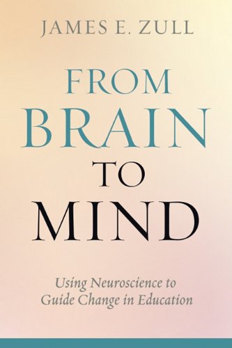 From Brain to Mind