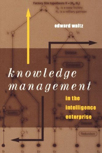 Knowledge management in the intelligence enterprise