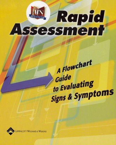 Rapid Assessment