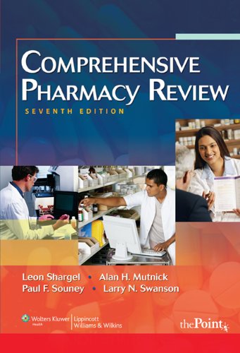 Comprehensive Pharmacy Review