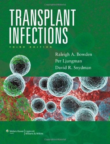 Transplant Infections