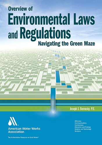 Overview of Environmental Laws and Regulations