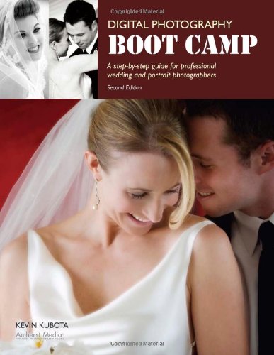 Digital Photography Boot Camp