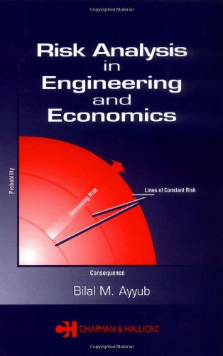 Risk Analysis in Engineering and Economics