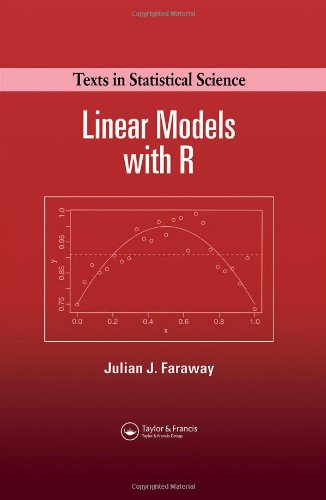 Linear Models with R