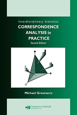 Correspondence Analysis in Practice