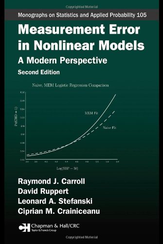 Measurement Error in Nonlinear Models