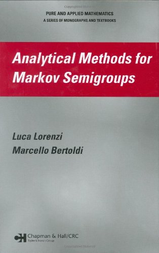 Analytical Methods for Markov Semigroups