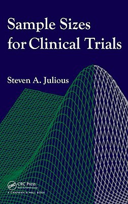 Sample Sizes for Clinical Trials