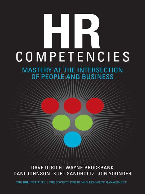 HR Competencies