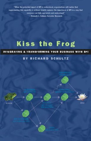 Kiss the Frog