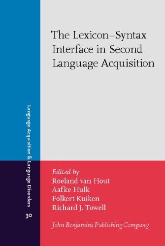 The Lexicon Syntax Interface In Second Language Aquisition